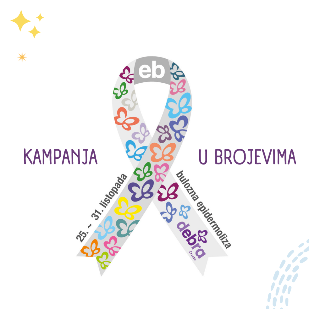 Rezultati DEBRINE kampanje povodom Međunarodnog tjedna svijesnosti o buloznoj epidermolizi
